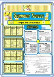 Present Simple, Present Continuous, Present Perfect Simple, Past Simple