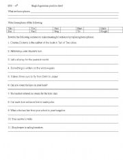 English worksheet: This is The Worksheet for homophones and homonyms practice