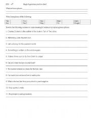 English Worksheet: This is The Worksheet for homophones and homonyms practice