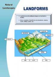 English Worksheet: Natural Landscapes