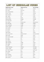 list of irregular verbs