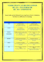 English Worksheet: Verbs followed by -ing form and infinitive