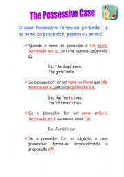 English worksheet: The Possessive Case - Information