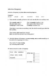 English worksheet: systematization sheet