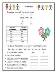 English Worksheet: subject and object pronouns