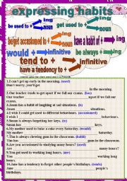 English Worksheet: expressing habits