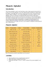 English Worksheet: phonetic alphabet