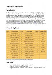 phonetic alphabet