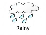 English Worksheet: Rainy