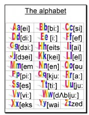 English Worksheet: The alphabet