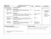 English Worksheet: letter writing lesson plan