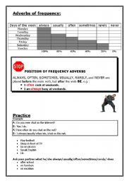 English Worksheet: Position of Adverbs of Frequency
