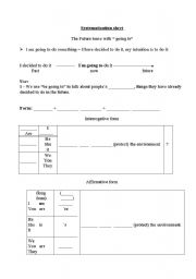 English worksheet: systematization sheet