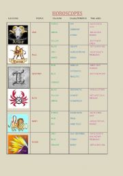 English Worksheet: HOROSCOPES(WITH FUTURE TENSE)