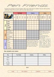 English Worksheet: Pen friends - Logic game+key included