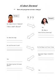 English Worksheet: Roleplay