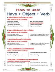 How to use: Have + Object + Verb