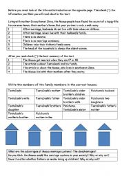 English worksheet: the key to forever happiness? Muoso marriage