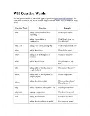English Worksheet: QUESTION WORDS