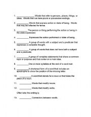 English worksheet: Parts of Speech Fill-In Quick Quiz