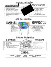 English Worksheet: Causes and effects of environmental pollution 