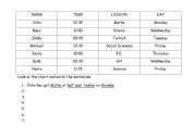 English worksheet: timetable