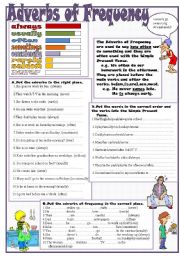 English Worksheet: Adverbs of Frequency