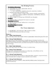 English Worksheet: Writing Process & Thesis Statements
