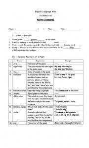 English Worksheet: Poetry