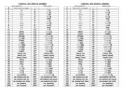 English Worksheet: cardinal numbers