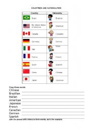 Countries and nationalities 