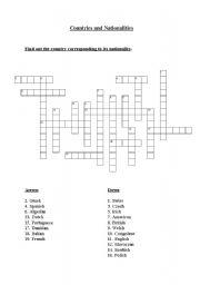 English Worksheet: countries and nationalities