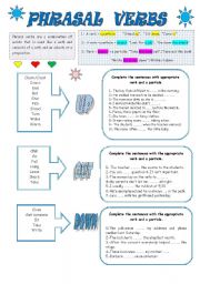 PHRASAL VERBS