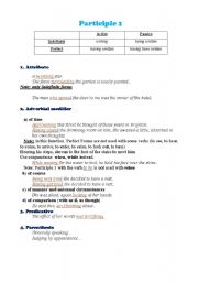 English Worksheet: Functions of Participle 1 and Participle 2 in the sentence