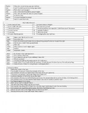 English worksheet: school english