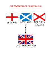 English Worksheet: The composition of the British flag