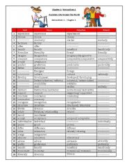 English Worksheet: PARTS of SPEECH