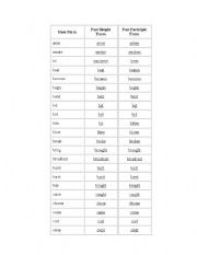 English Worksheet: Base forms
