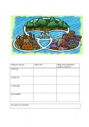 English worksheet: comment on sustainable development