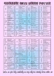 English Worksheet: 150 Comparatives Superlatives, Intensifiers with HARRY POTTER + opposite adjectives + Notes (4_pages)