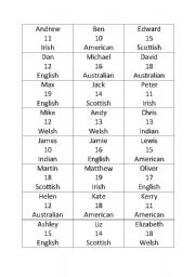 English Worksheet: Cards on identity (game)