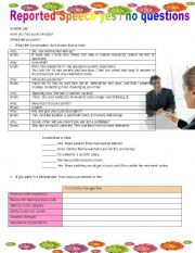 English Worksheet: Reported Speech yes / no questions