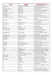 English Worksheet: shops-people-jobs