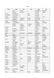 English Worksheet: prefix and suffix ( form change: adj, noun, verb)