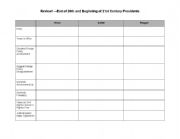 English worksheet: 20th Century Presidents Worksheet