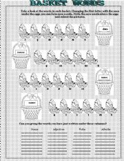 English Worksheet: BASKET WORDS