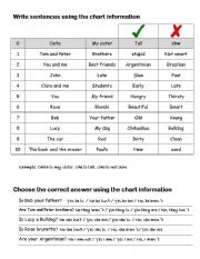 English Worksheet: Using To Be in the present tense