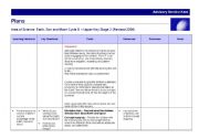 English Worksheet: kent SOW science