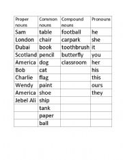 English worksheet: nouns