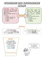 English Worksheet: Countable and Uncountable Nouns